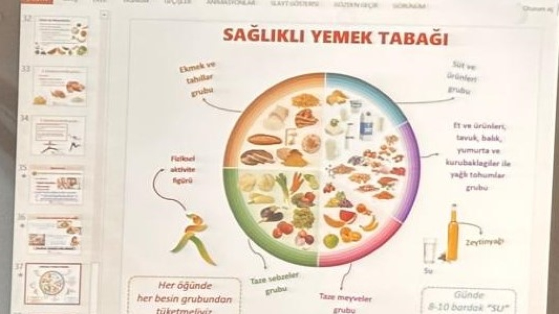 SAĞLIKLI BESLENİYORUM